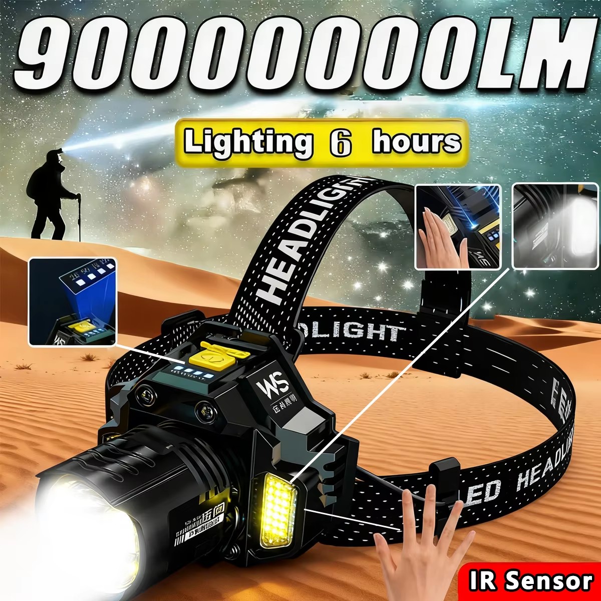 Outdoor Power Head - Rechargeable Powerful LED Headlamp with Telescopic