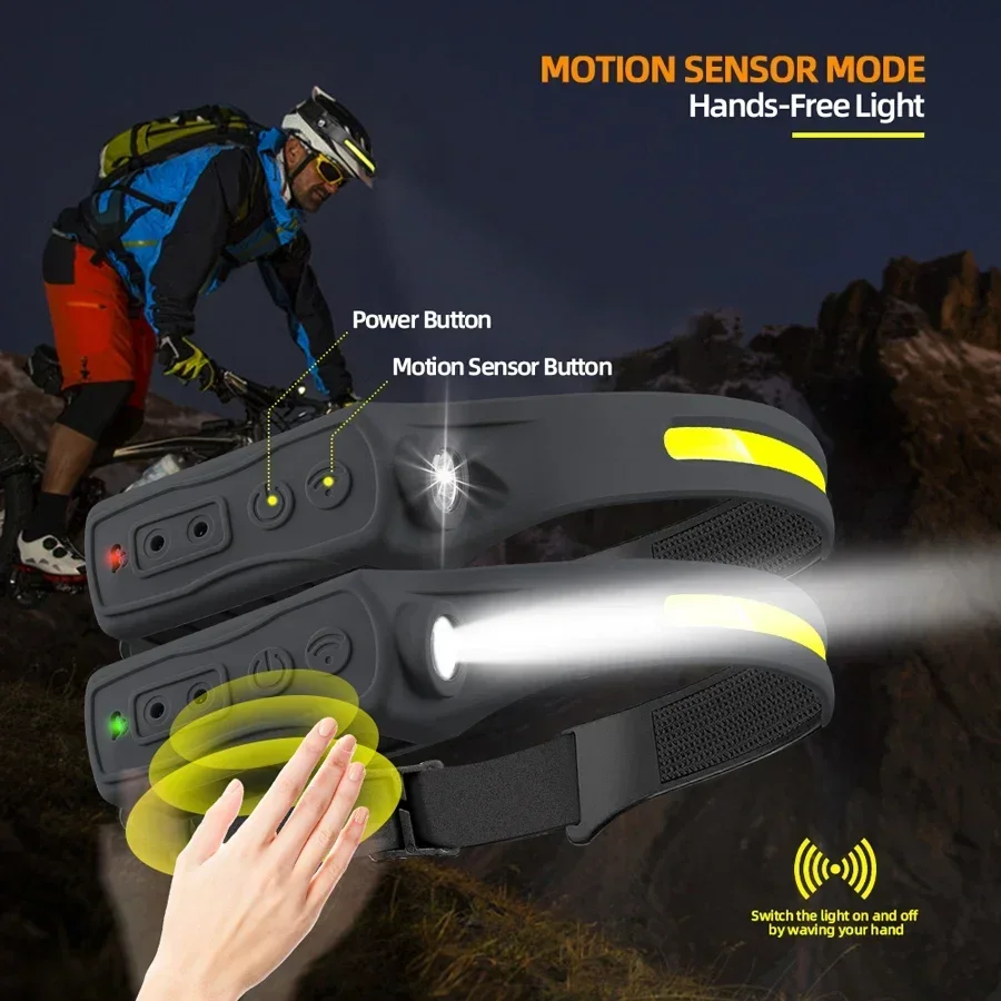 Powerful COB LED Sensor Headla - Outdoor Power Head ulasan dan harga