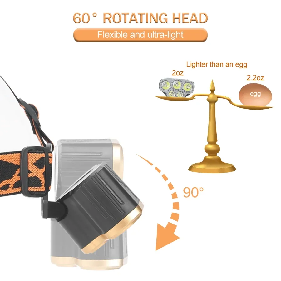 Rechargeable 5 LED Headlight U - Outdoor Power Head ulasan dan harga