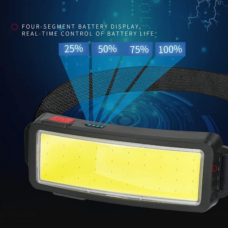 Powerful COB LED Headlamp 4 Li - Outdoor Power Head ulasan dan harga