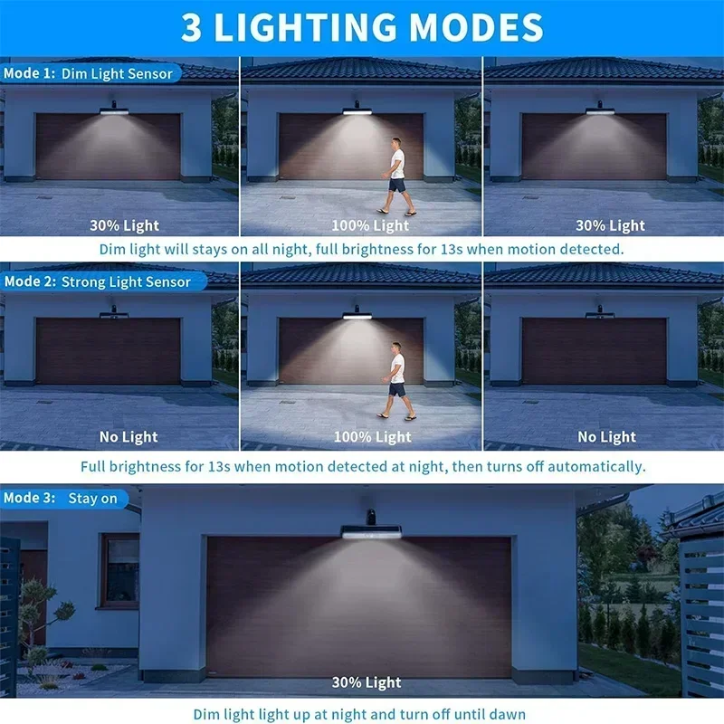 Clip On Solar Motion Lights Ou - Outdoor Power For Lights ulasan dan harga