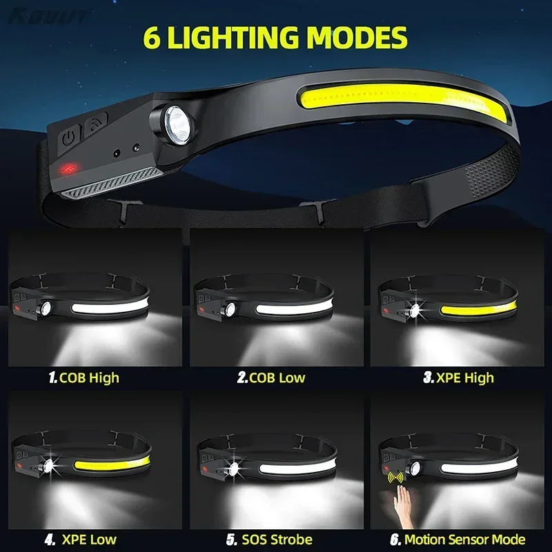 LED Sensor Headlamp Camping Se - Outdoor Power Head ulasan dan harga