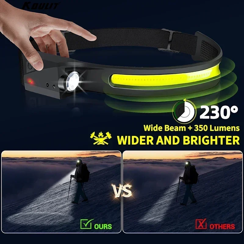LED Sensor Headlamp Camping Se - Outdoor Power Head ulasan dan harga
