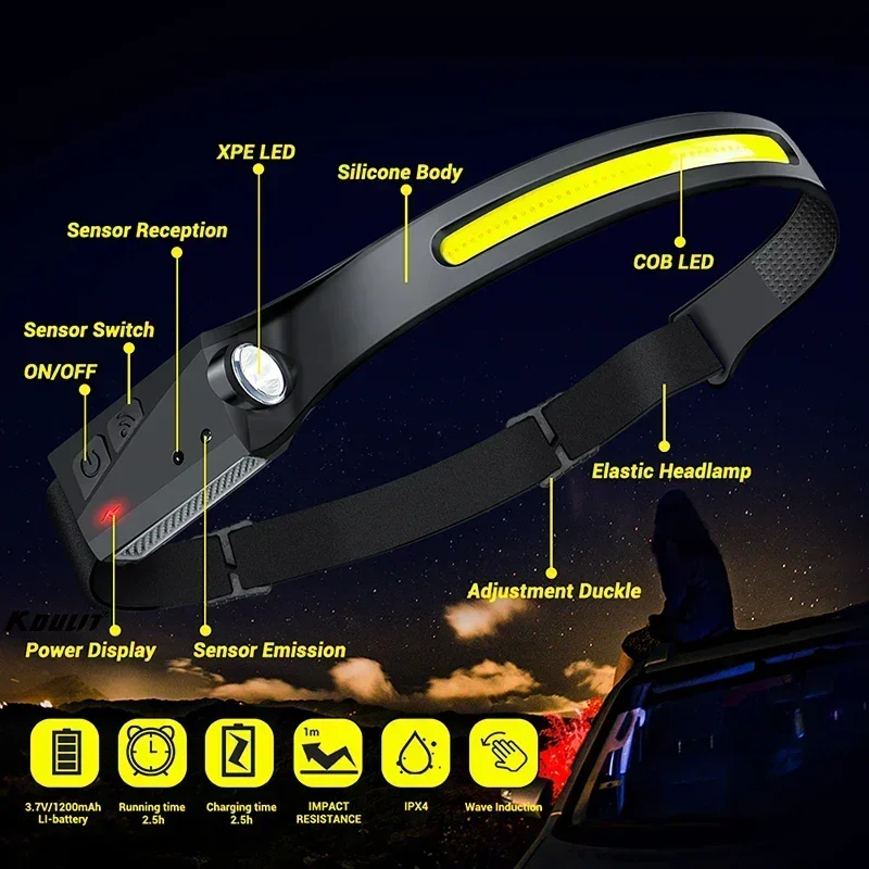 LED Sensor Headlamp Camping Se - Outdoor Power Head ulasan dan harga