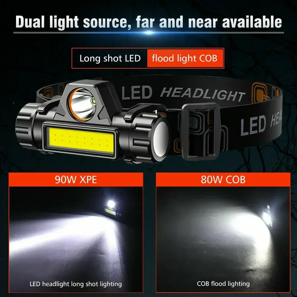Rechargeable COB LED USB Headl - Outdoor Power Head ulasan dan harga