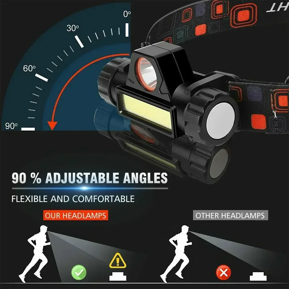 Rechargeable COB LED USB Headl - Outdoor Power Head ulasan dan harga