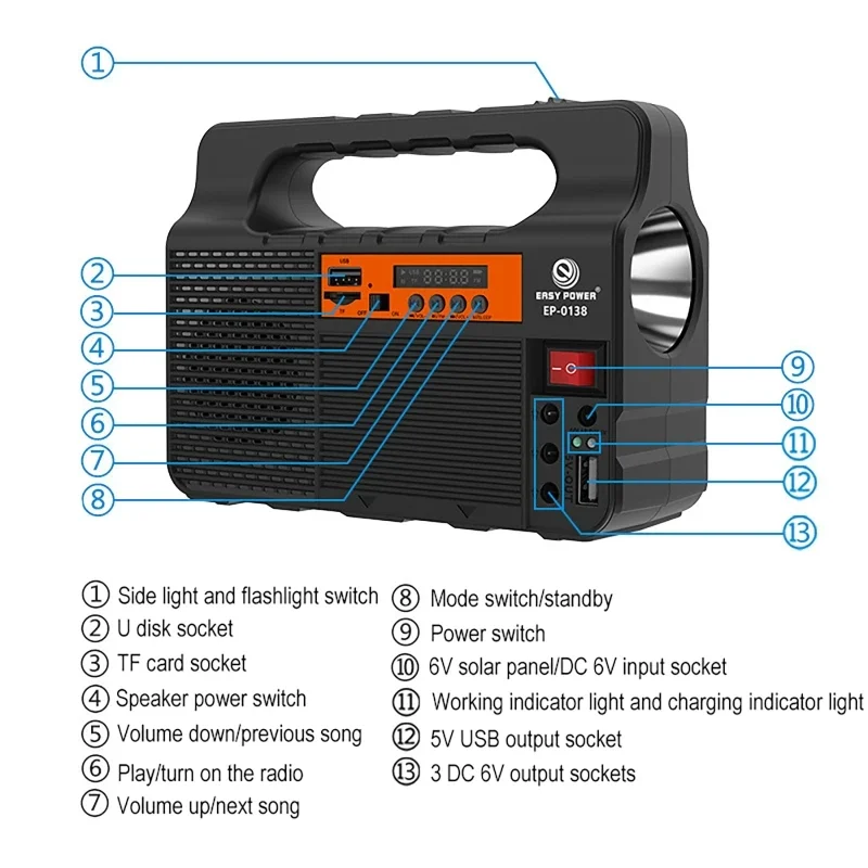 Outdoor Portable Solar Lightin - Outdoor Power Distribution Panel ulasan dan harga