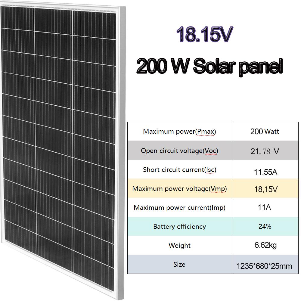 200W Glass Solar Panel and 150 - Outdoor Power Distribution Panel ulasan dan harga