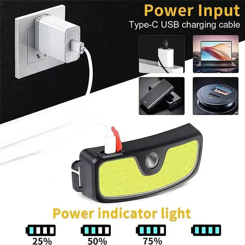 Powerful COB Headlamp Type-c/U - Outdoor Power Head ulasan dan harga