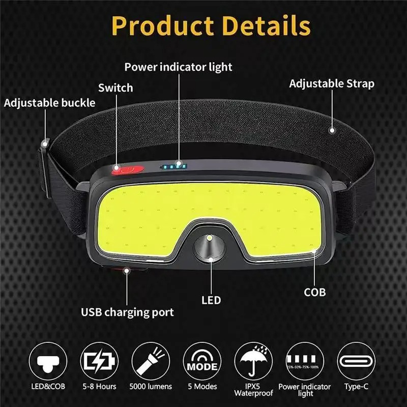 Powerful COB Headlamp Type-c/U - Outdoor Power Head ulasan dan harga