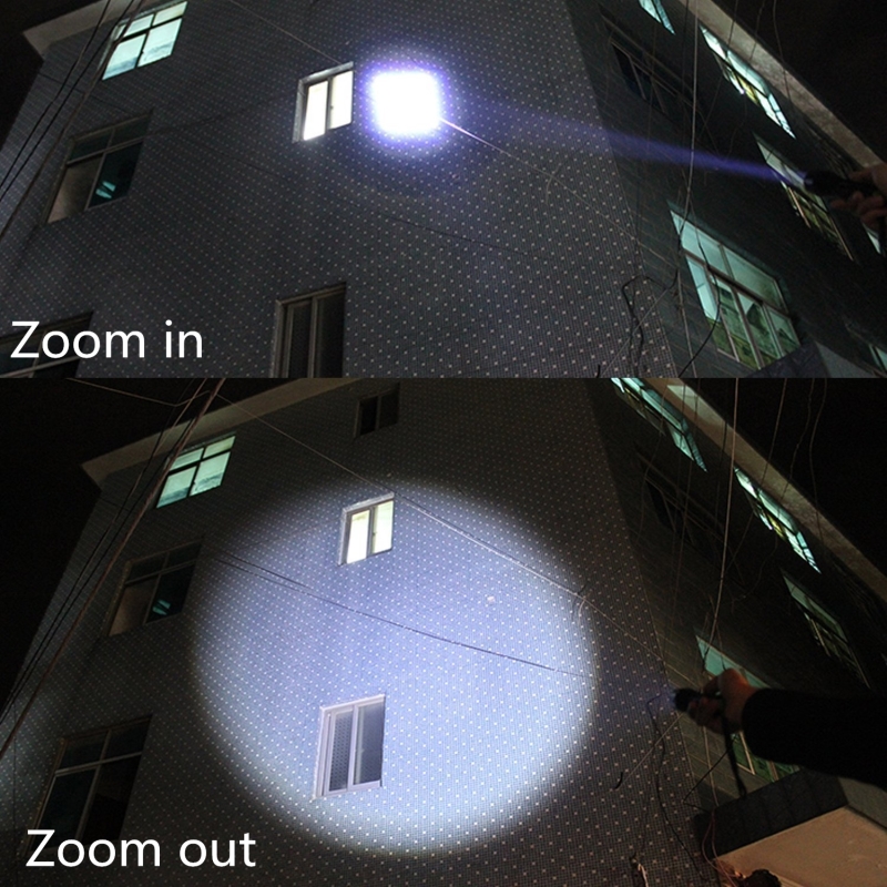 Portable Headlight Powerful LE - Outdoor Power Head ulasan dan harga