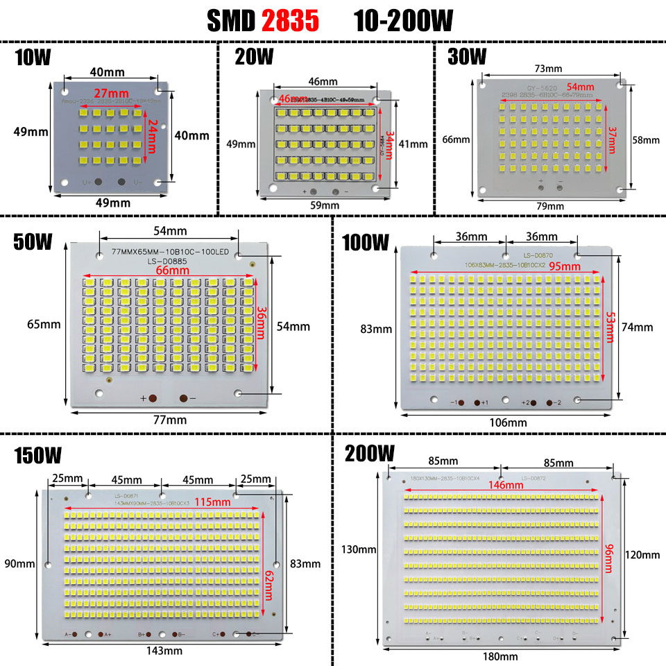 Full Power LED Floodling Sourc - Outdoor Power Brush ulasan dan harga