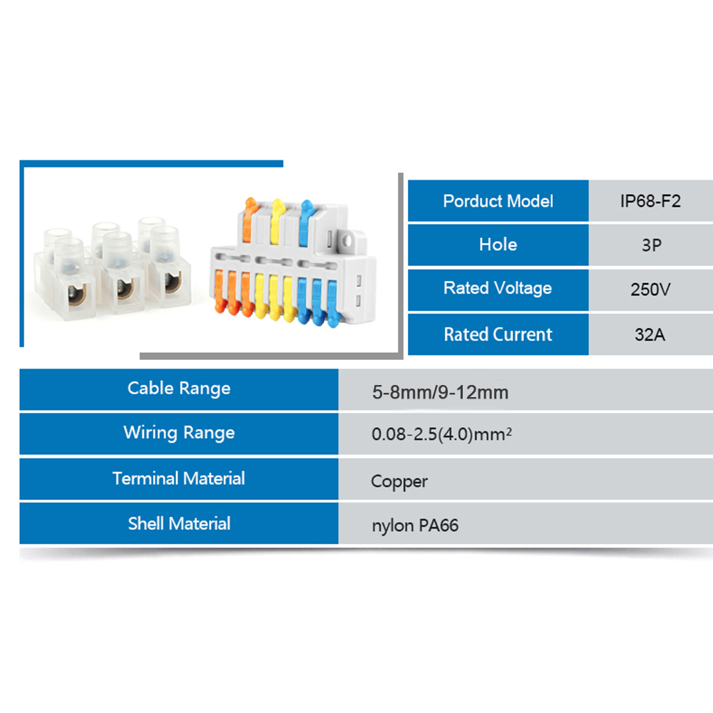 IP68 Outdoor Waterproof Juncti - Outdoor Power Distribution Box ulasan dan harga