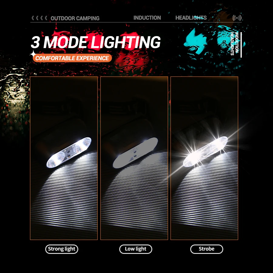 Strong Light Headlamp Mini Led - Outdoor Power Head ulasan dan harga