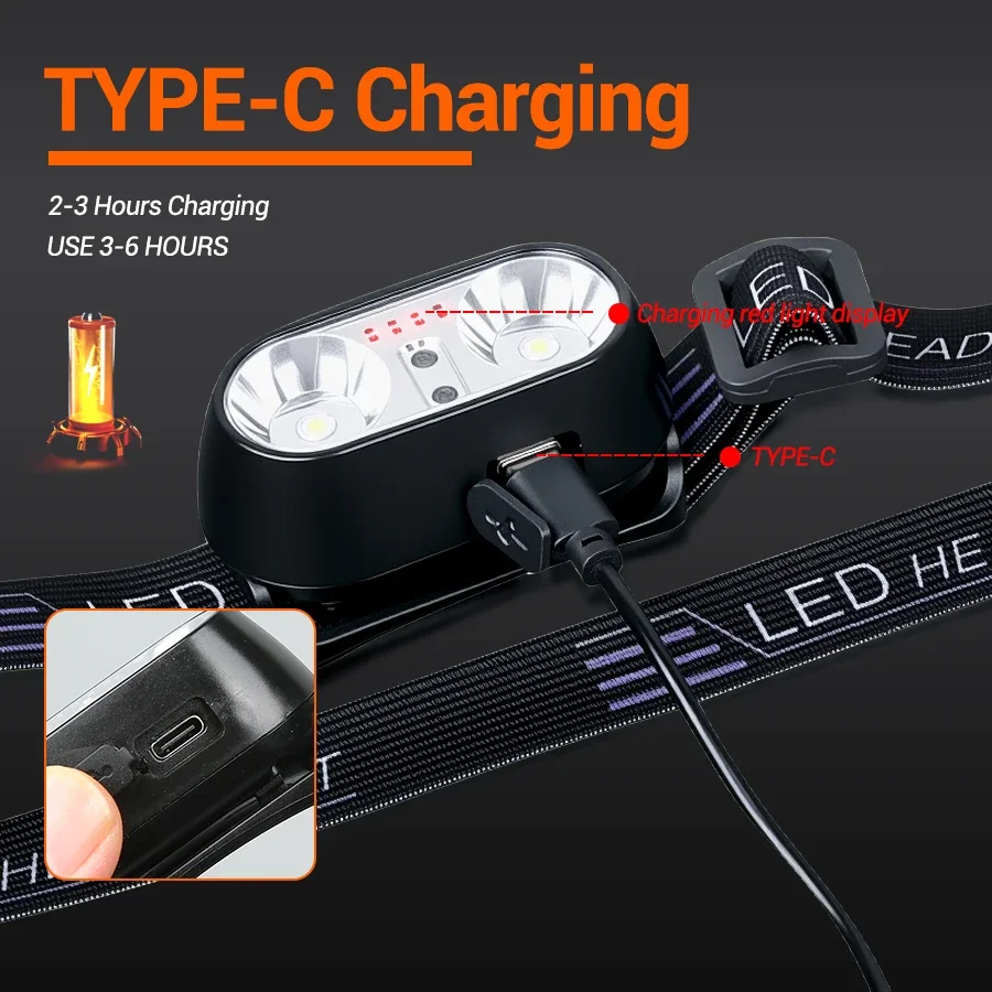 Strong Light Headlamp Mini Led - Outdoor Power Head ulasan dan harga