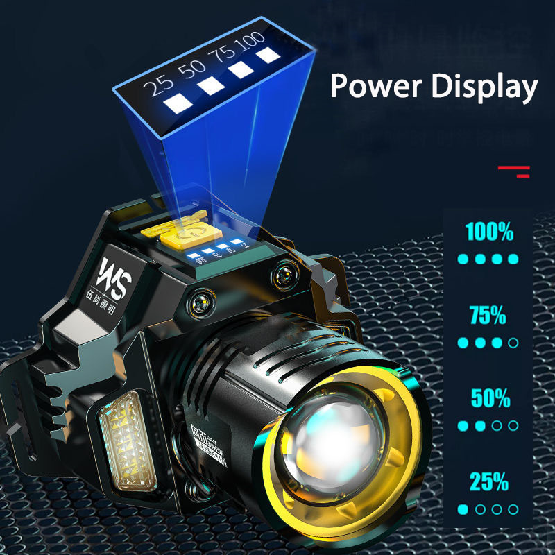 Rechargeable Powerful LED Head - Outdoor Power Head ulasan dan harga