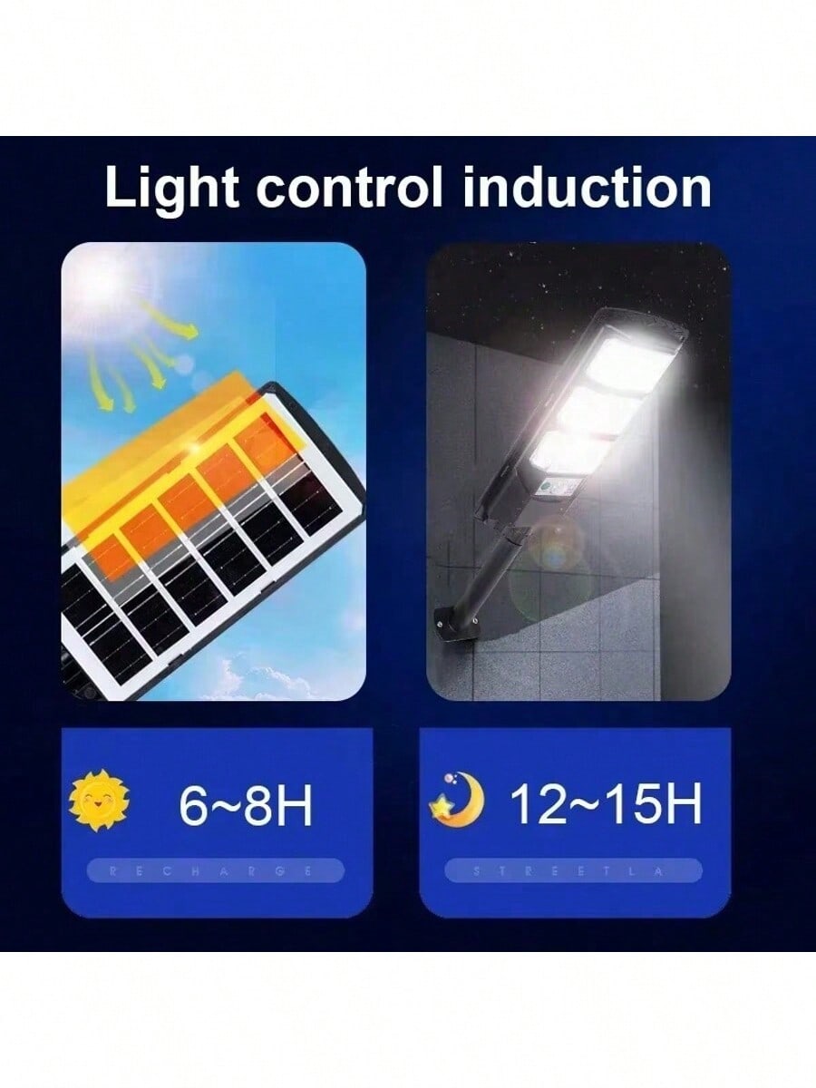 500㎡ Illumination Solar Securi - Outdoor Power G Sensor ulasan dan harga