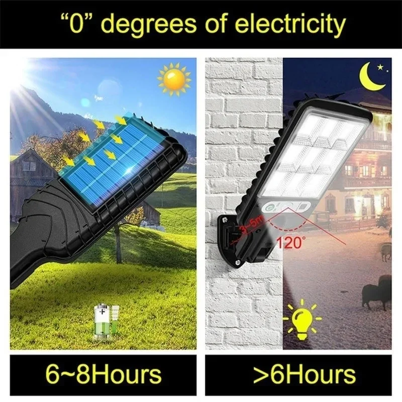 Powerful LED Solar Outdoor Cou - Outdoor Power For Lights ulasan dan harga