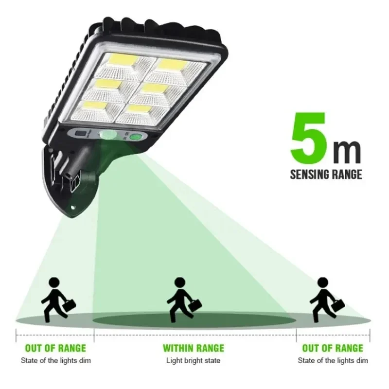 Powerful LED Solar Outdoor Cou - Outdoor Power For Lights ulasan dan harga