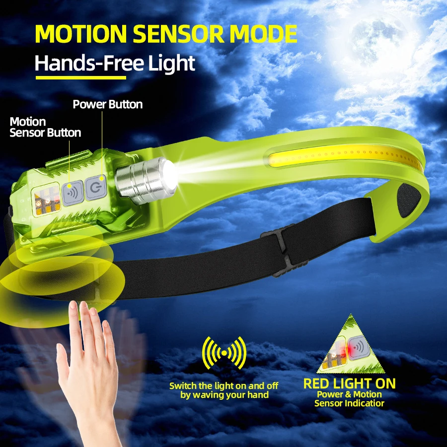 Powerful LED Headlamp Portable - Outdoor Power For Lights ulasan dan harga