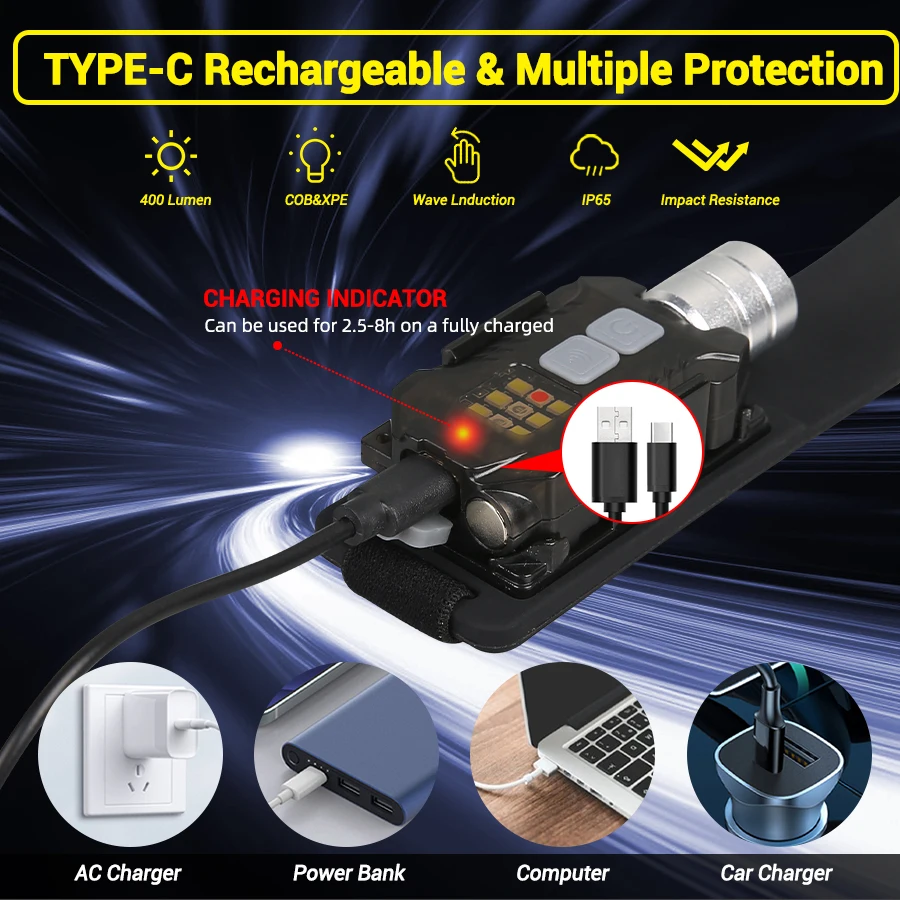 Powerful LED Headlamp Portable - Outdoor Power For Lights ulasan dan harga