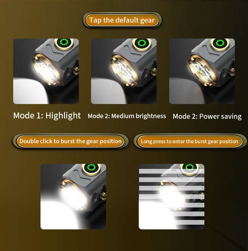 Super Powerful Spotlight Ignit - Outdoor Power For Lights ulasan dan harga