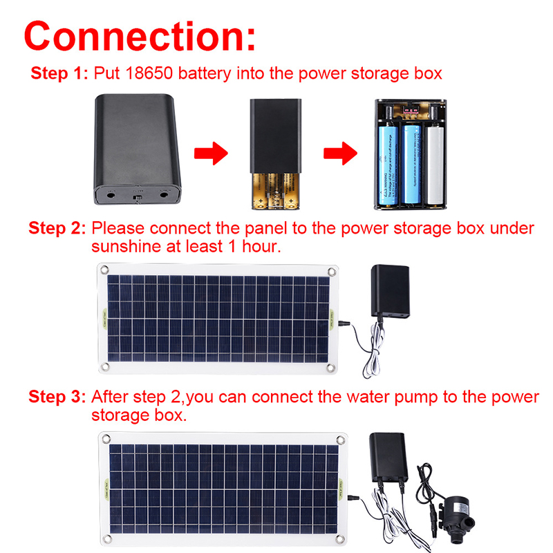 50W 12V Low Noise Brushless Pu - Outdoor Power Distribution Panel ulasan dan harga
