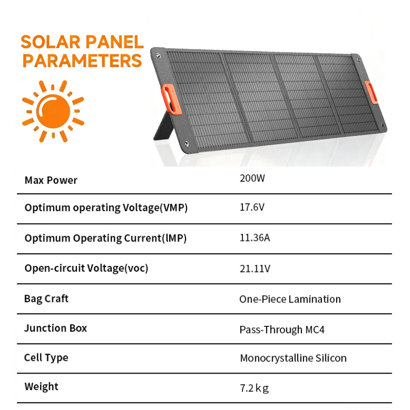 200W Foldable Solar Panel 400w - Outdoor Power Distribution Panel ulasan dan harga