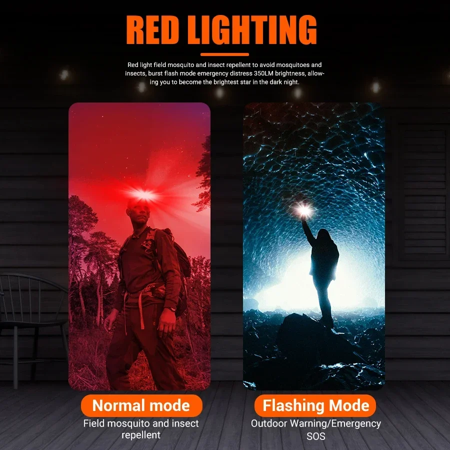 Powerful COB LED Headlamp Type - Outdoor Power Head ulasan dan harga