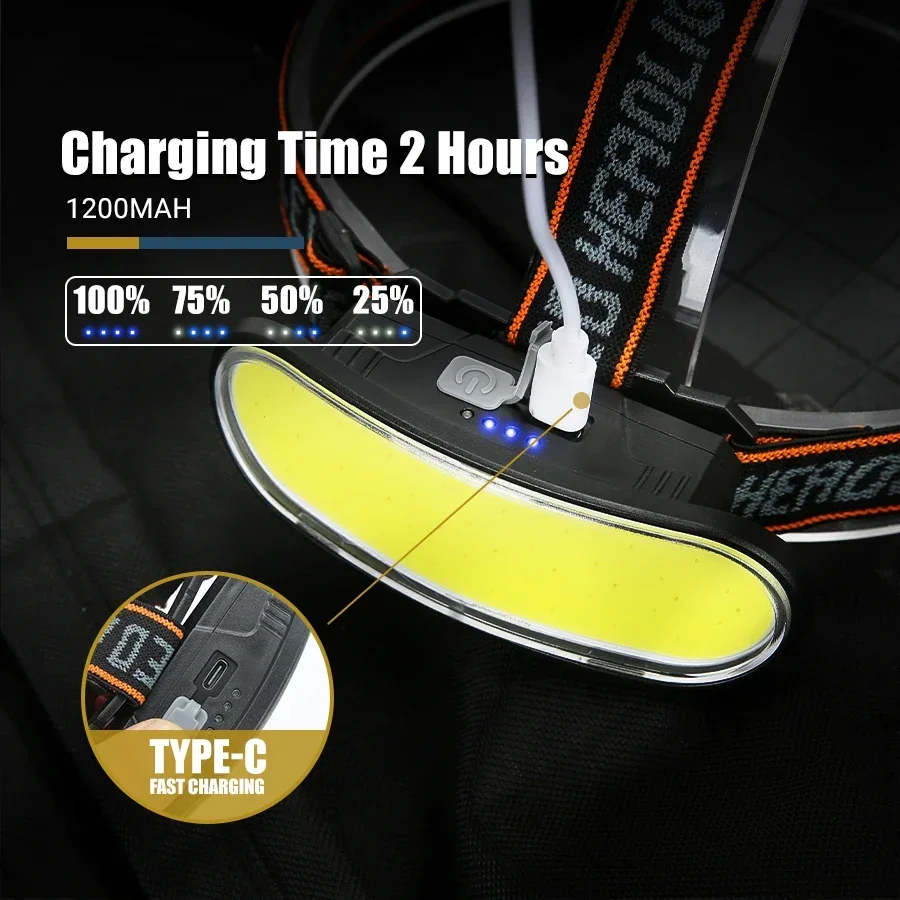 Powerful COB LED Headlamp Type - Outdoor Power Head ulasan dan harga