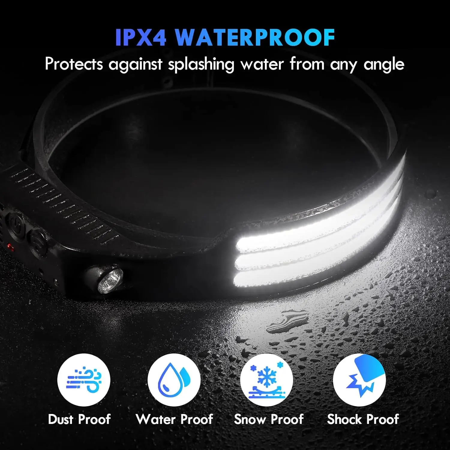 KDULIT High Power Led Head Fla - Outdoor Power Head ulasan dan harga