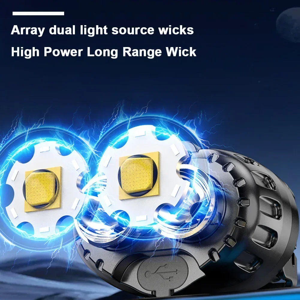 Powerful LED Headlamp IPX4 Wat - Outdoor Power Head ulasan dan harga