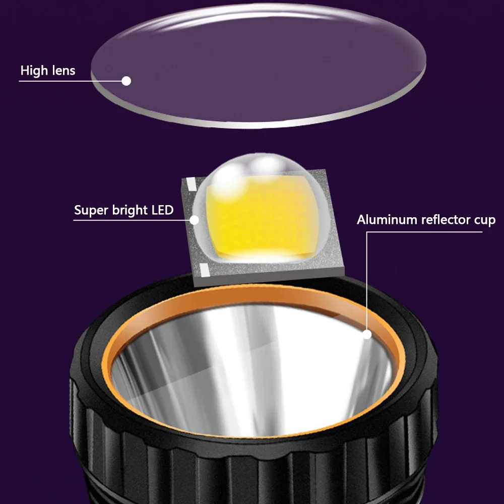 1PC Multi-function Solar LED F - Outdoor Power For Lights ulasan dan harga