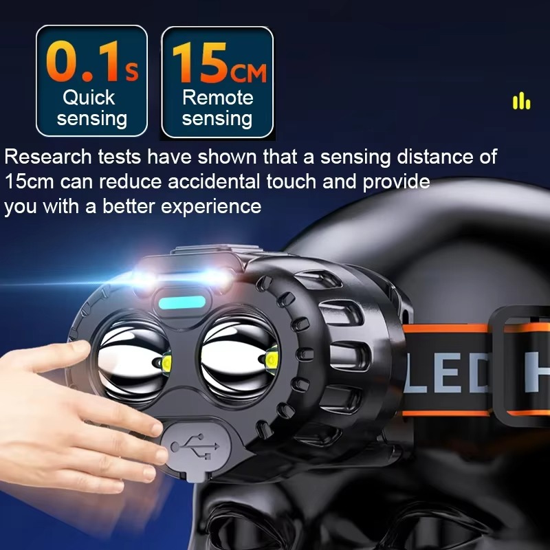 Powerful LED Induction Headlam - Outdoor Power Head ulasan dan harga
