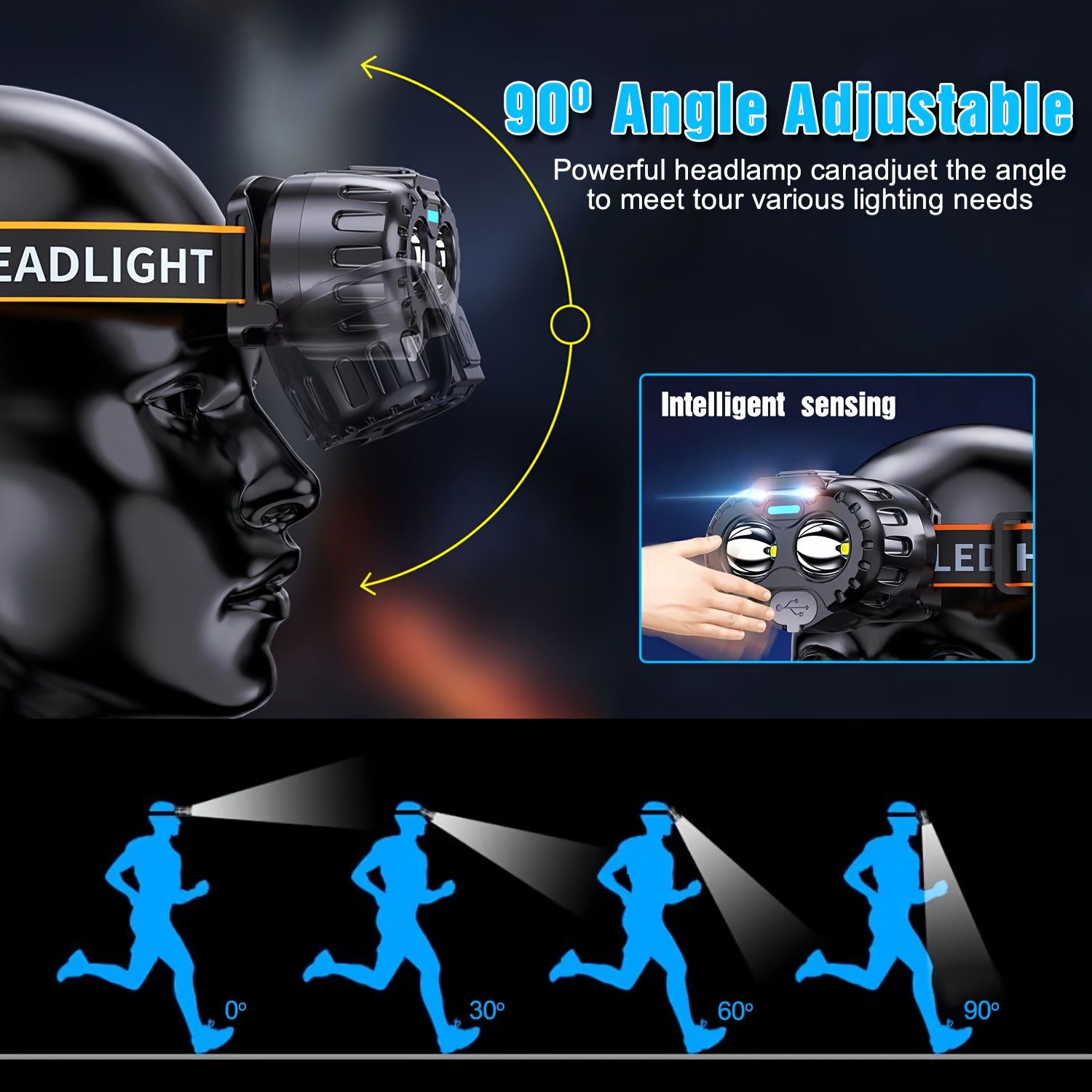 Powerful LED Induction Headlam - Outdoor Power Head ulasan dan harga